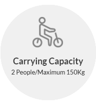 RevoltBP_Row4_12_FeaturesCarousel_MOB_CarryingCapacity_Note_TW