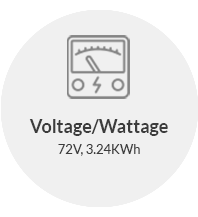 RevoltBP_Row4_6_FeaturesCarousel_MOB_VoltageWattage_Note_TW