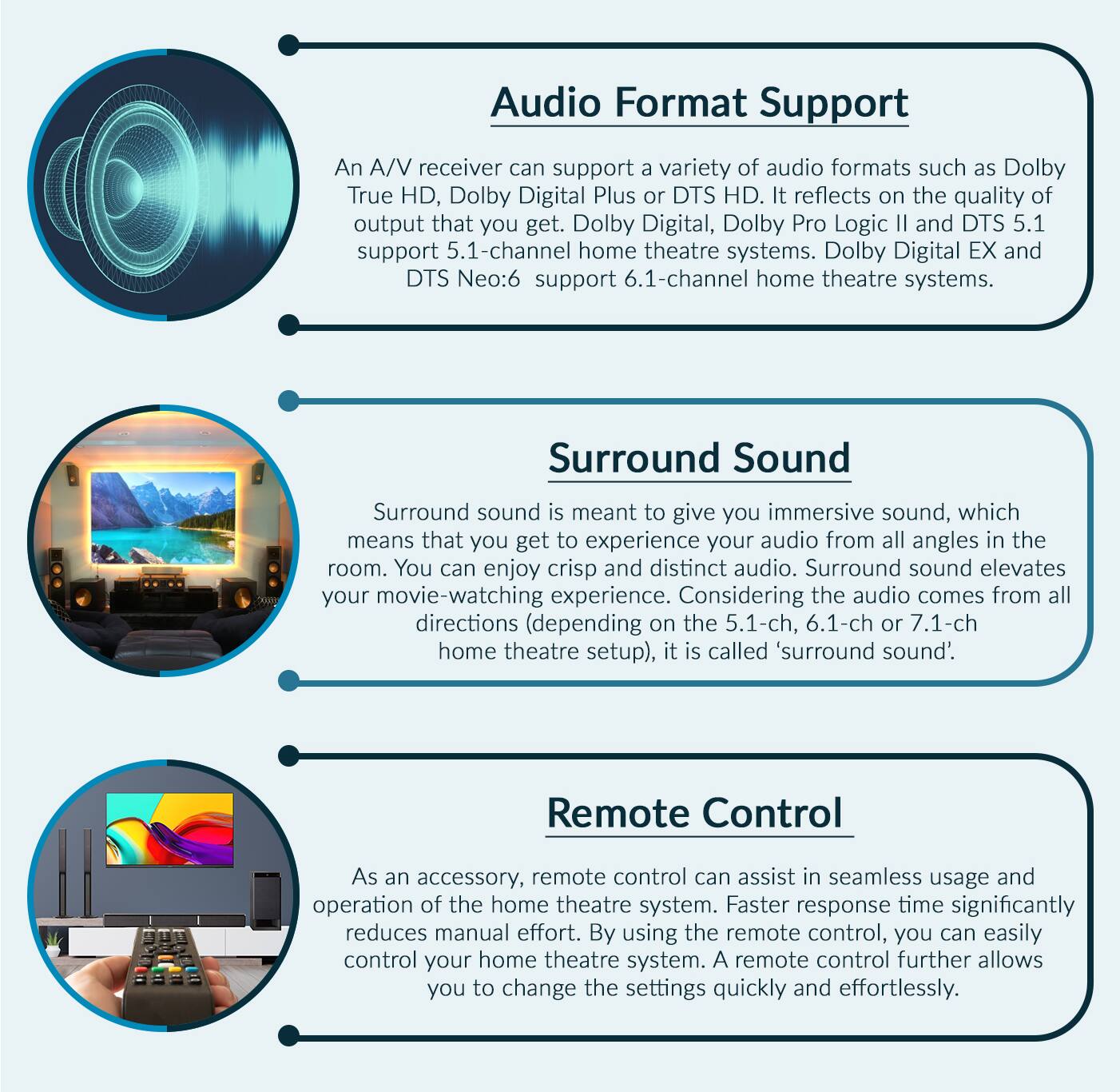HometheatreBuyingGuide_Row3_1_BigBanner_MOB_KeyFeatures_PLP_B2B