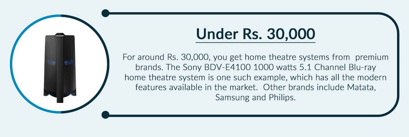 HometheatreBuyingGuide_Row7_1_BigBanner_MOB_Under30000_PLP_B2B
