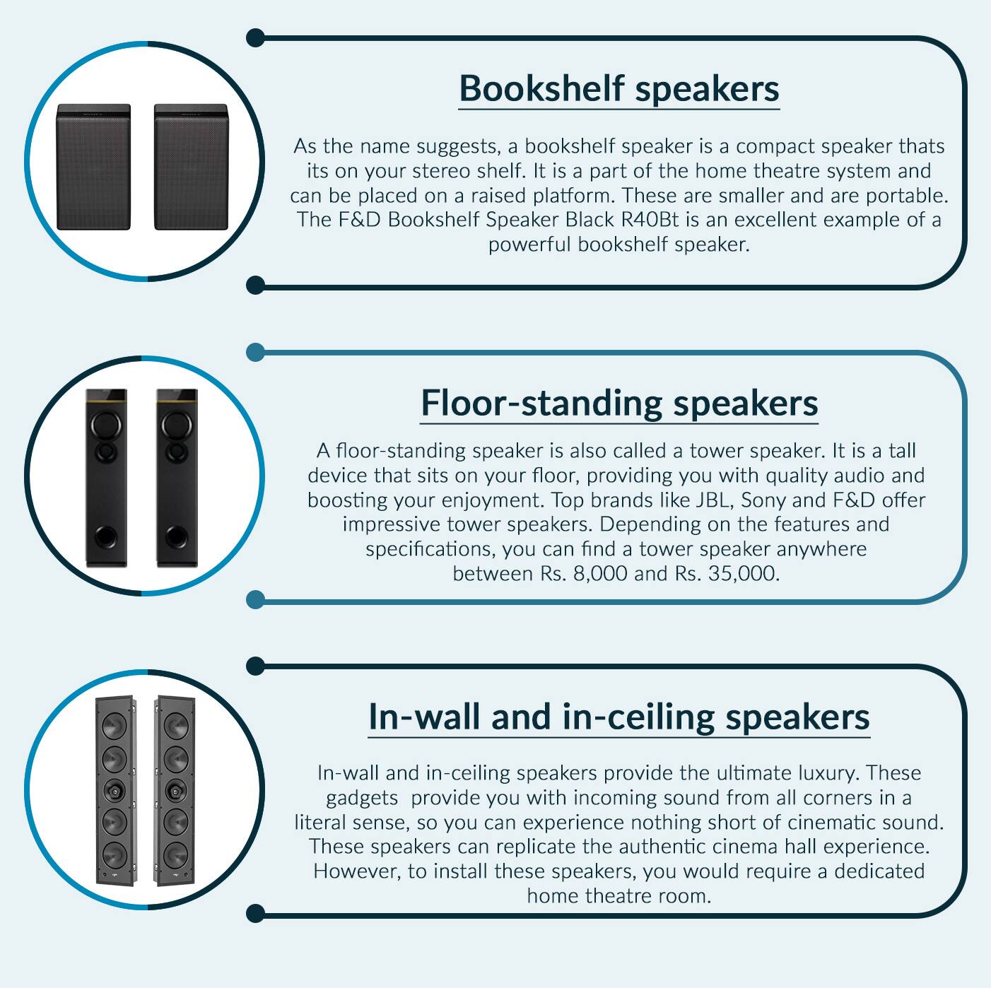HometheatreBuyingGuide_Row9_1_BigBanner_MOB_Typeofspeaker_PLP_B2B