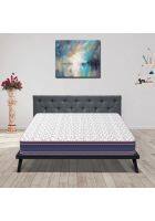 Coirfit Health Boom Active 4.5 inch Double Bonded Foam Mattress (Grey, 78 x 48 inch)