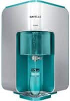 Havells Max RO UV Water Purifier (GHWRPMB015)