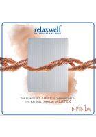 Relaxwell Infinia 8 inch Medium Firm Queen Size Foam Mattress (75 x 60 inch)
