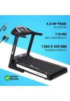 PowerMax Fitness TDM-111 (4HP Peak) Motorized Treadmill for Home Use 12-Pre Set Promax Workout Session Max User Wt.100kg |Top Speed:14 Km/hr, Foldable