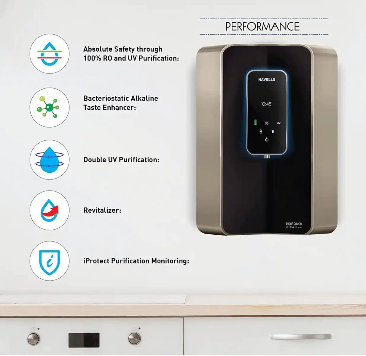 havells digi touch alkaline water purifier
