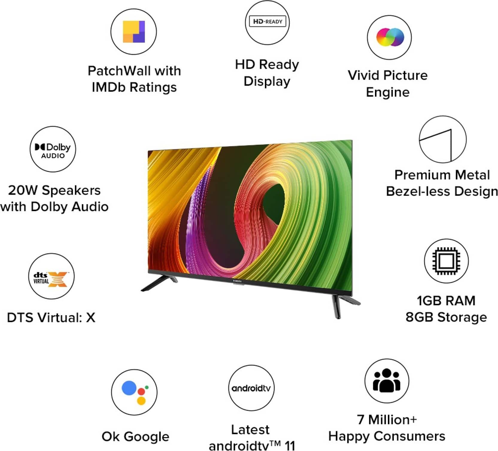 Xiaomi 80 cm 32 Inch HD Ready Smart LED TV Black (5A 32 40429) on EMI